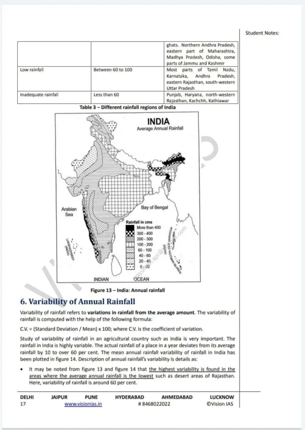 Vision IAS Notes PDF 2024 - Complete Study Material - XaamAdda