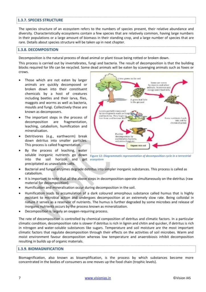 Vision IAS Economics Notes PDF - XaamAdda