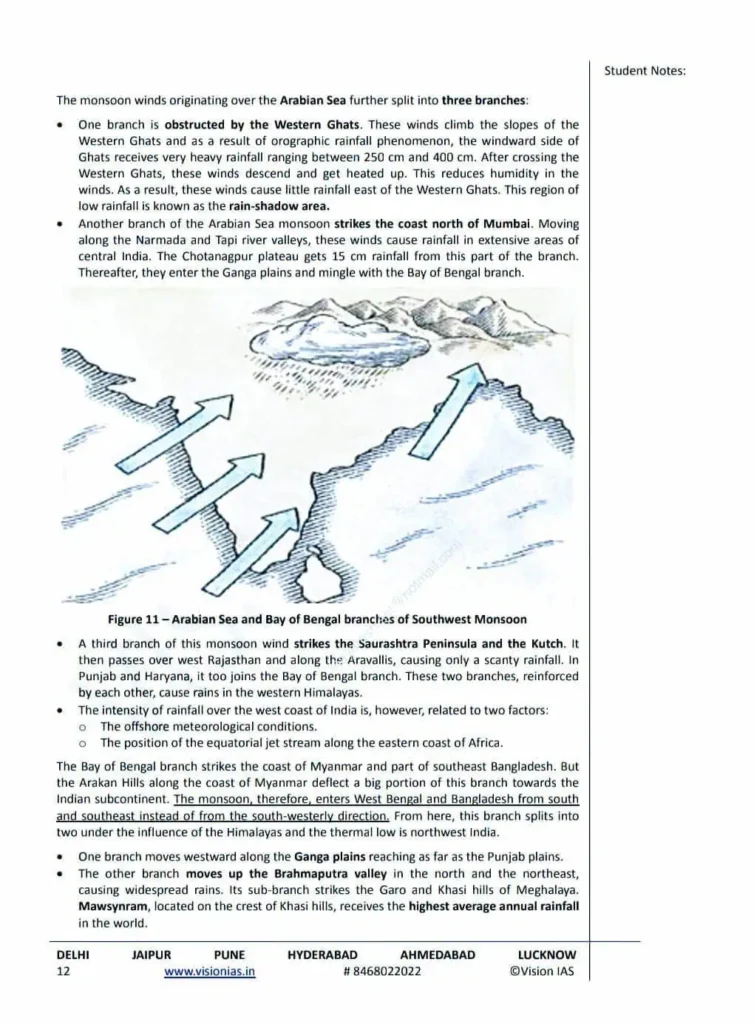 vision ias notes