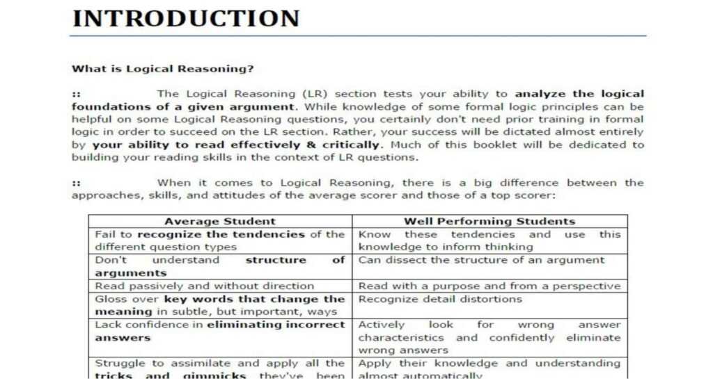 CSAT Notes
