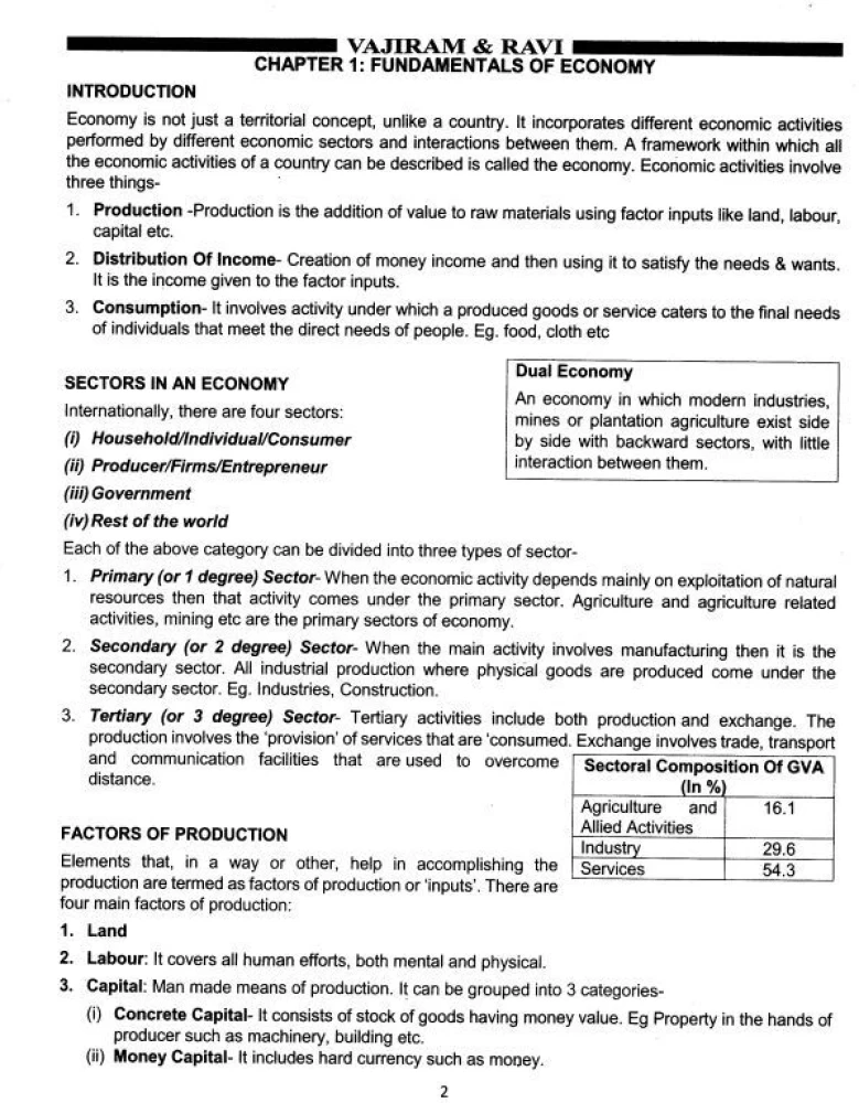 Economics Notes For UPSC